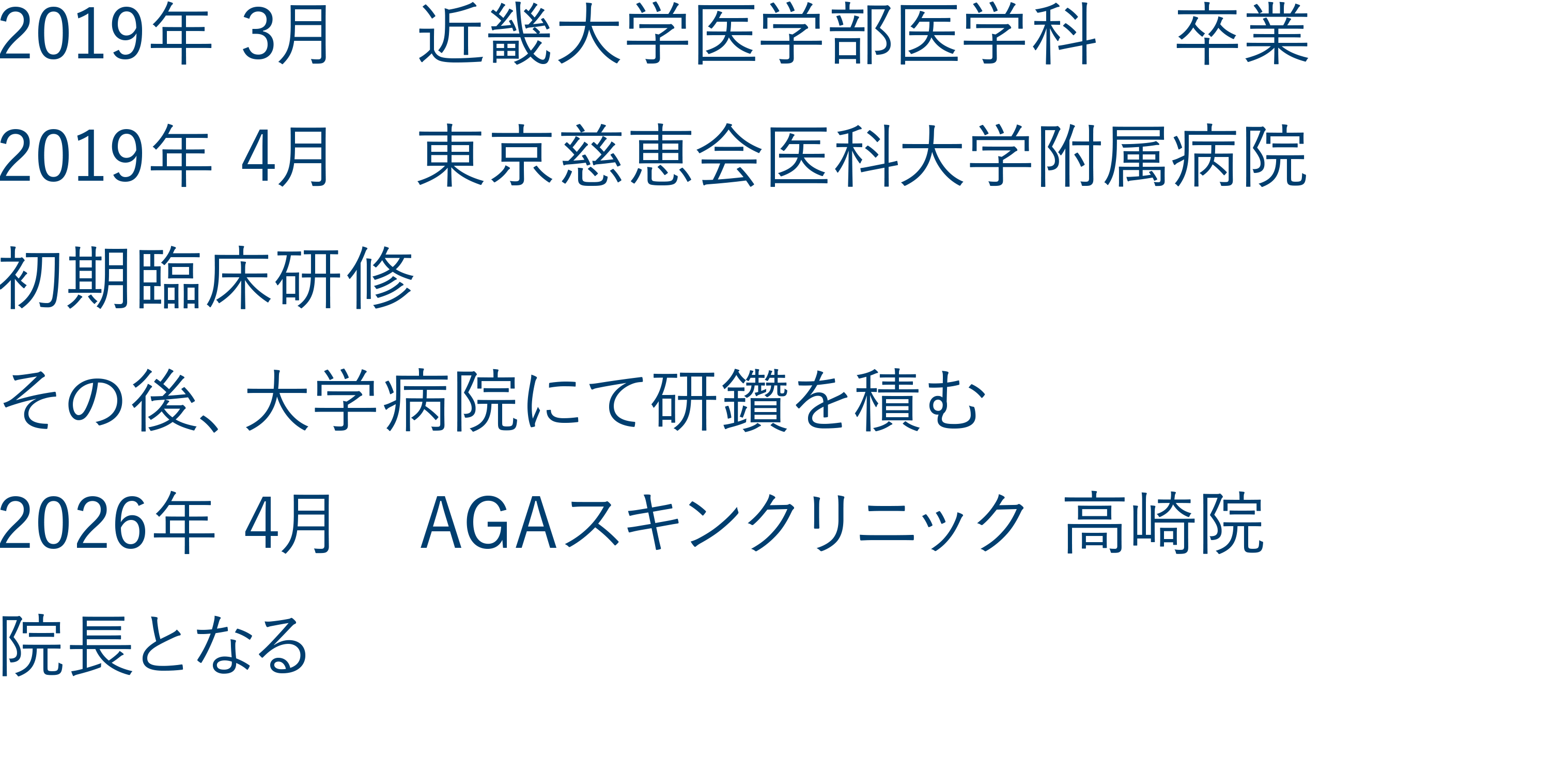 高崎院院長の経歴