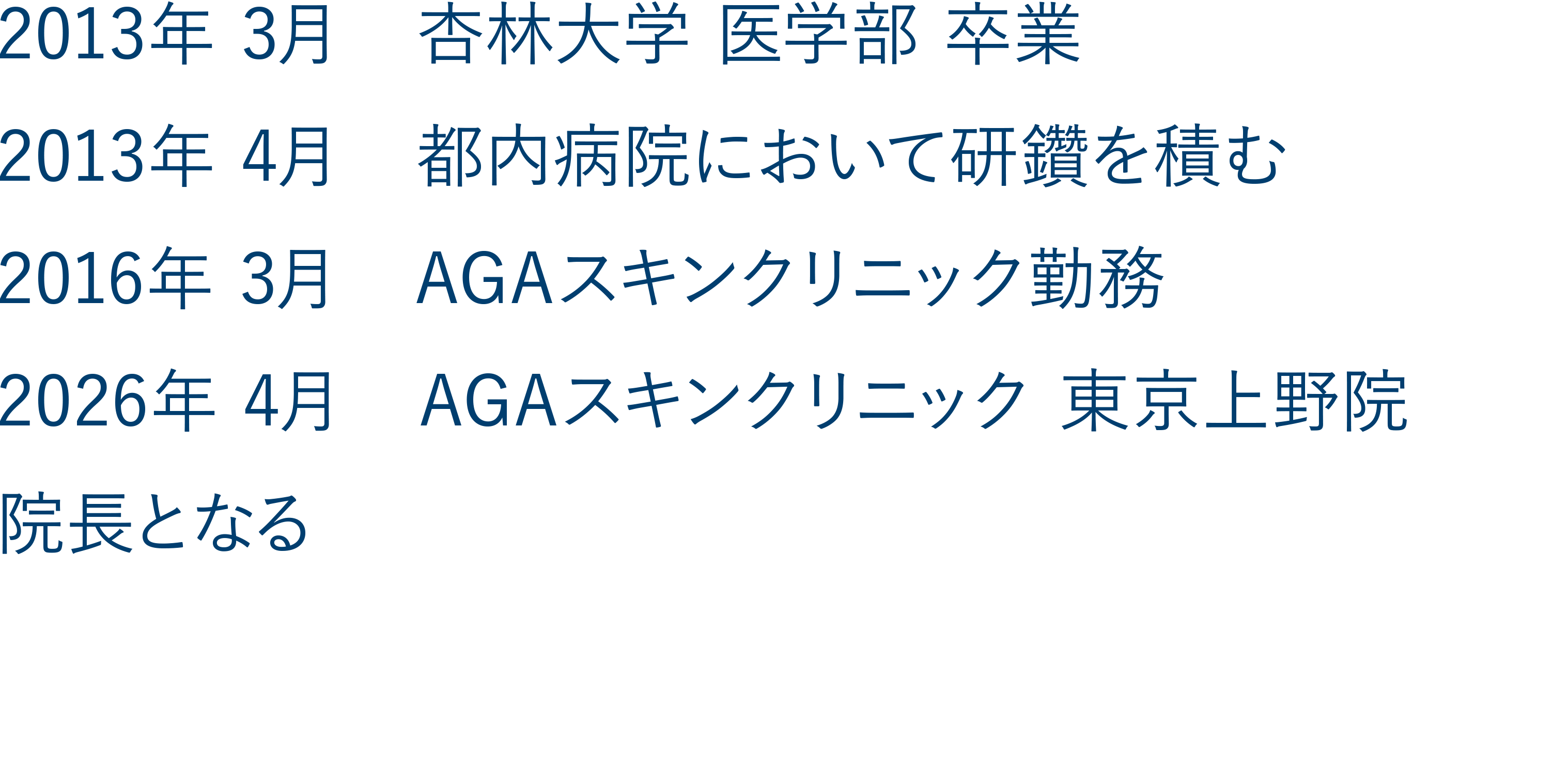 上野院院長の経歴
